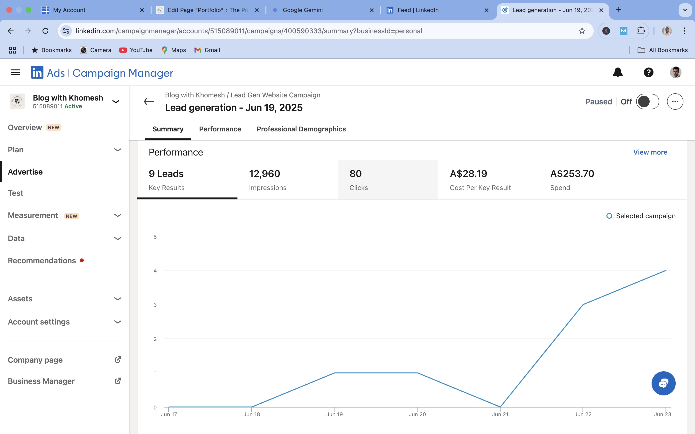 LinkedIn Lead Generation Campaign