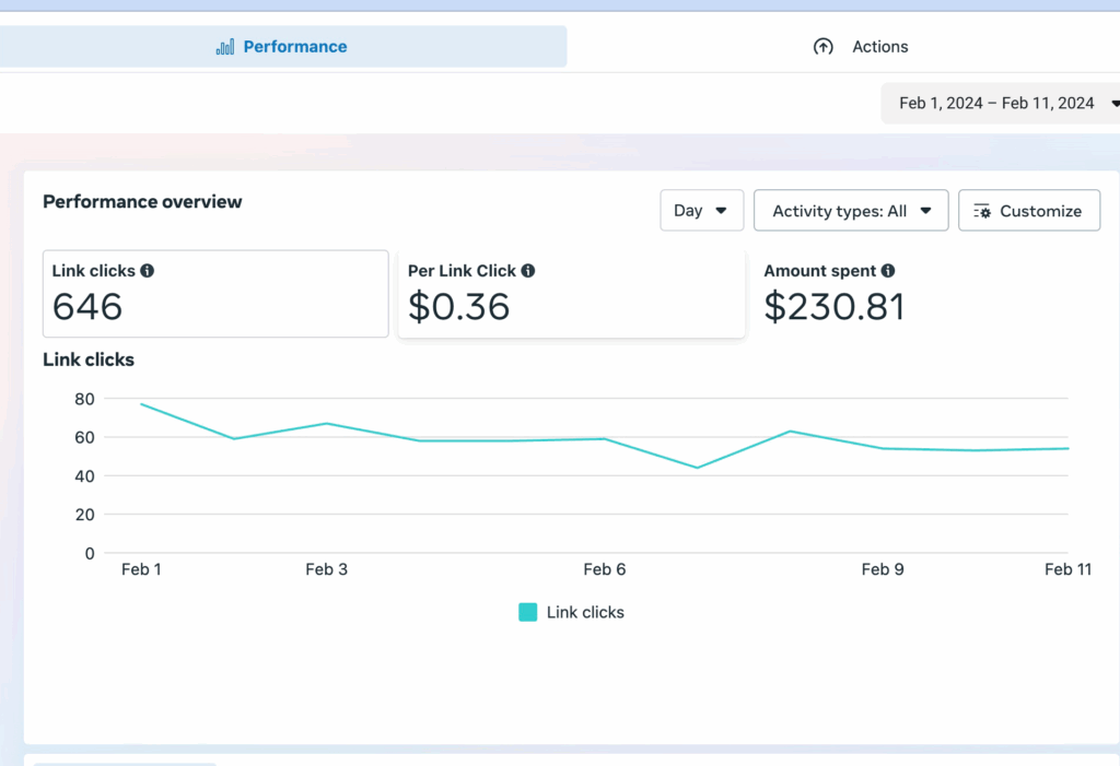 OESON Traffic Case Study Thumbnail